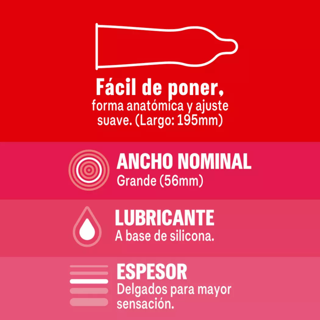 Condones DUREX Sensitivo Delgado x12 Und