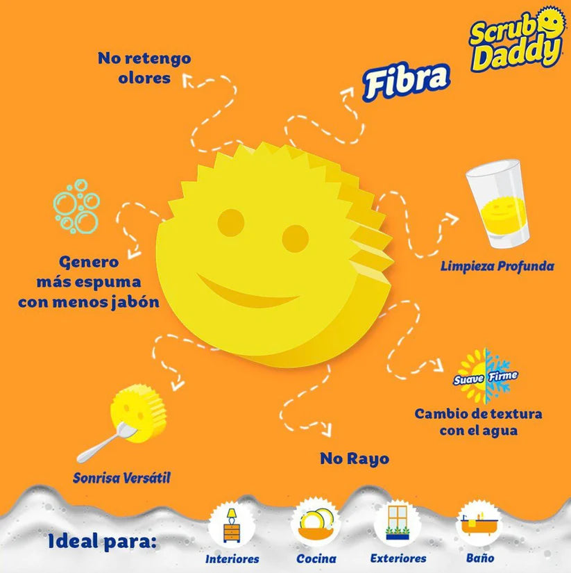 Scrub Daddy Esponja Unidad