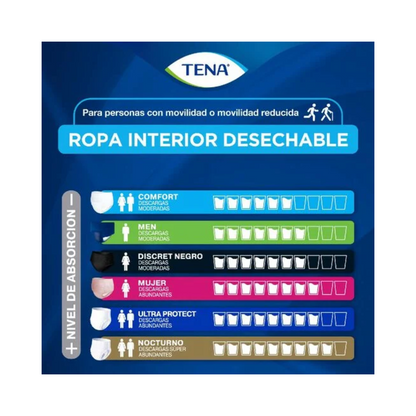 TENA Pants Ultra Protect 16 Und TALLA G / Ropa Interior Desechable